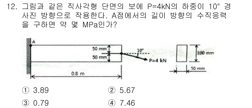 기계설계기사 2017년 12번 - 해당 문제에서 A점에서의 수직력은 주어진 하중 P와 기울기 각도에 따라 ... 에 관한 핵심 기출문제