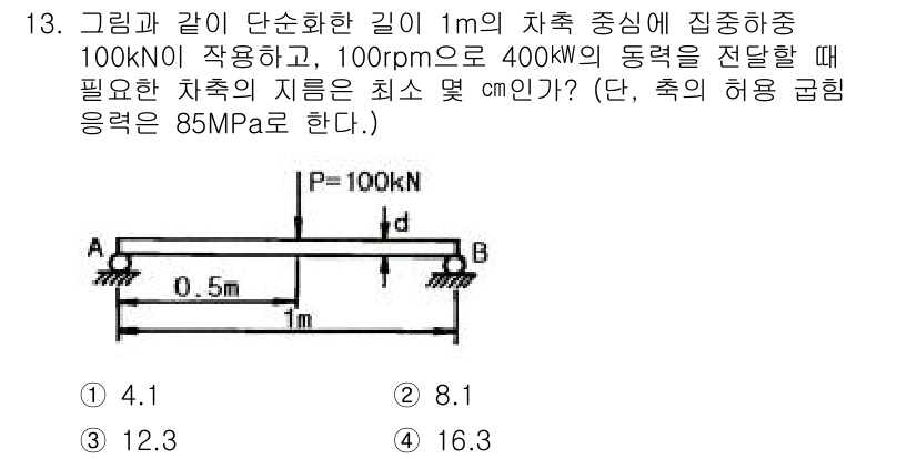 기계설계기사 2017년 13번 - 문제에서 주어진 조건을 바탕으로 하중과 속도를 활용하여 동력 전송을 위한... 에 관한 핵심 기출문제
