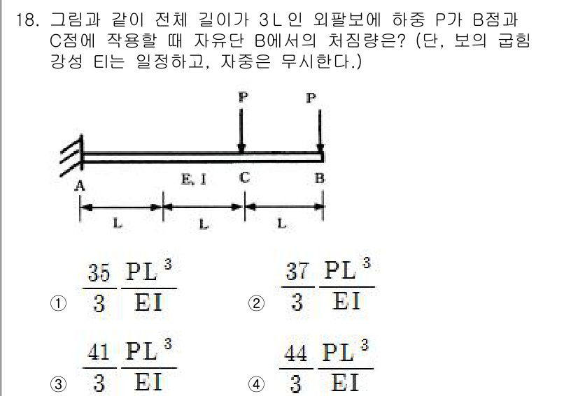 기계설계기사 2017년 18번 - B점에서의 처짐량은 주어진 하중과 구조물의 지지 조건, 외팔보의 길이에 ... 에 관한 핵심 기출문제