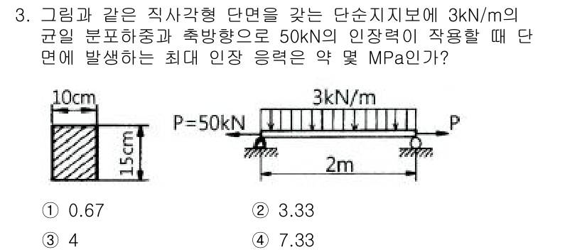 기계설계기사 2017년 3번 - 주어진 단순 보의 경우, 50 kN의 하중과 3 kN/m의 균일 하중이 ... 에 관한 핵심 기출문제