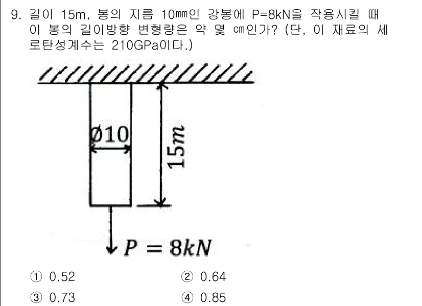 기계설계기사 2017년 9번 - 이 문제는 기계 부재의 변형을 계산하는 문제입니다. 주어진 하중 \( P... 에 관한 핵심 기출문제