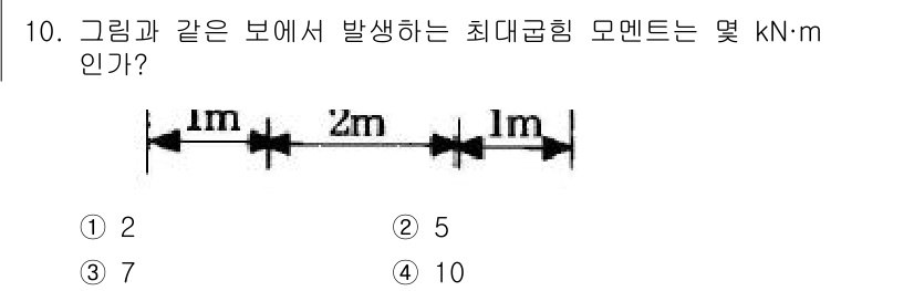 기계설계기사 2018년 10번 - 주어진 보의 길이와 하중 분포를 고려할 때, 최대 굽힘 모멘트는 지점 하... 에 관한 핵심 기출문제