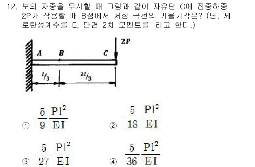 기계설계기사 2018년 12번 - 정답 1번. B 지점에서의 기울기 계산 시, 힘의 작용선 아래에서의 모멘... 에 관한 핵심 기출문제