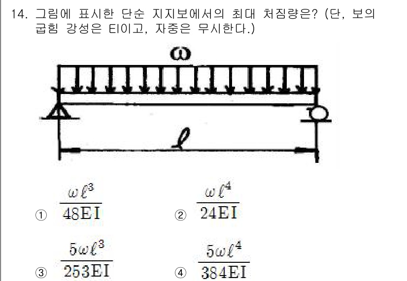 기계설계기사 2018년 14번 - 주어진 구조물에서 최대 처짐은 보의 형상, 하중 분포 및 지지 조건에 따... 에 관한 핵심 기출문제