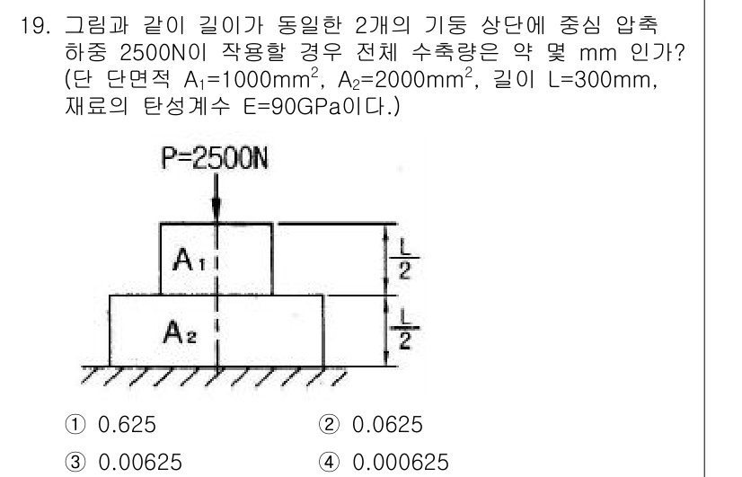 기계설계기사 2018년 19번 - 주어진 조건에서 두 개의 기둥에 전달되는 하중 P가 동일하므로, 각 기둥... 에 관한 핵심 기출문제
