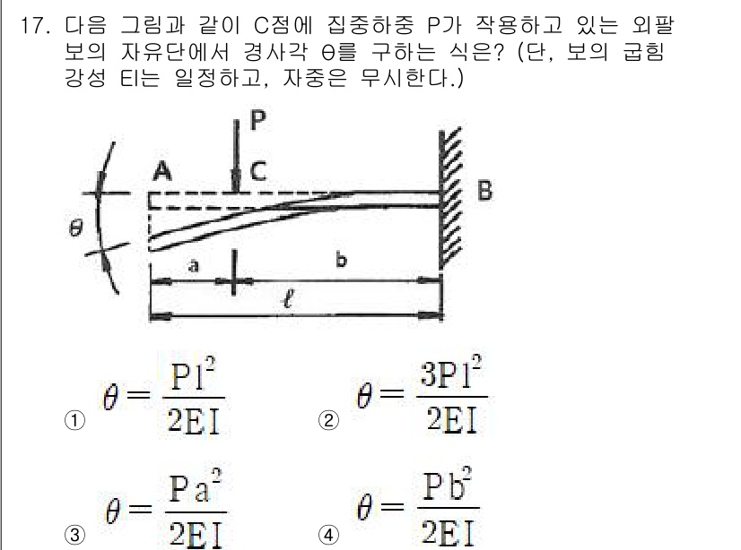 기계설계기사 2019년 17번 - 이 문제에서 주어진 조건은 외팔보에 집중 하중 \( P \)가 작용하는 ... 에 관한 핵심 기출문제