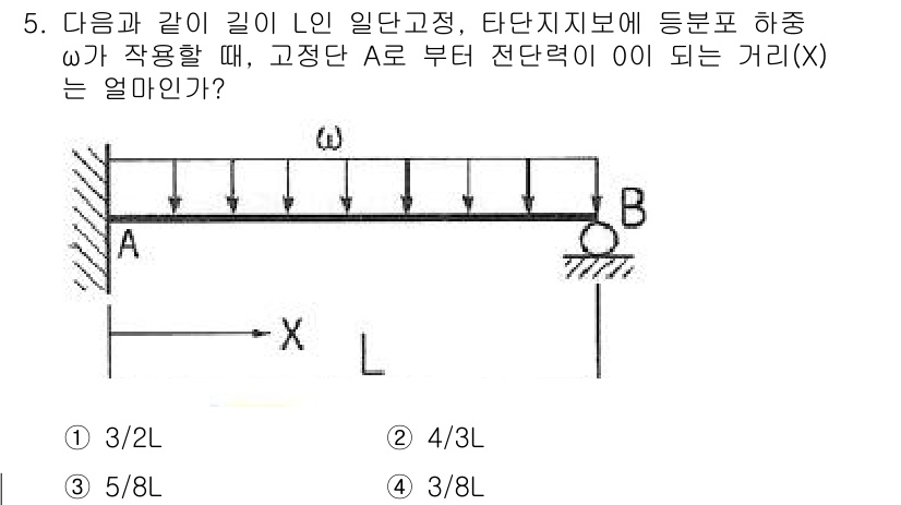 기계설계기사 2019년 5번 - 문제에서 고정단 A로부터 전단력이 0이 되는 지점을 찾기 위해서는 전단력... 에 관한 핵심 기출문제