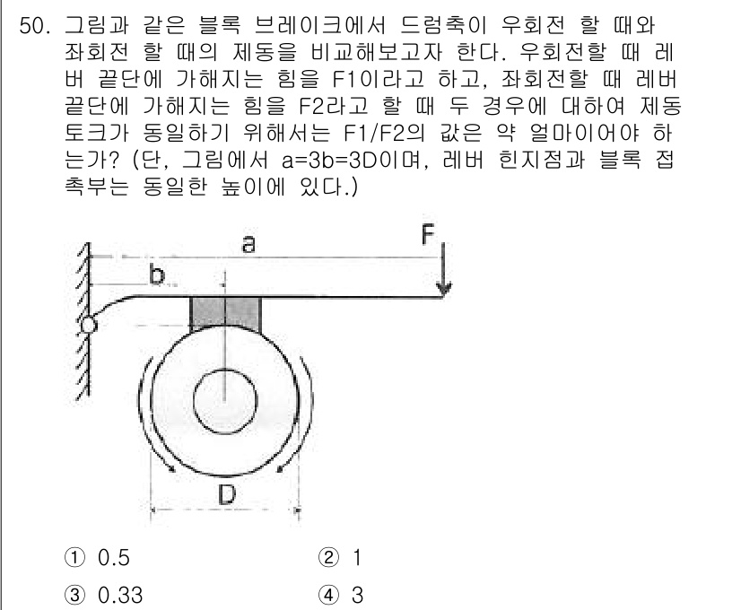 기계설계기사 2019년 50번 - 주어진 문제는 힘의 평형을 다루고 있다. 블록 브레이크와 관련된 힘 \(... 에 관한 핵심 기출문제