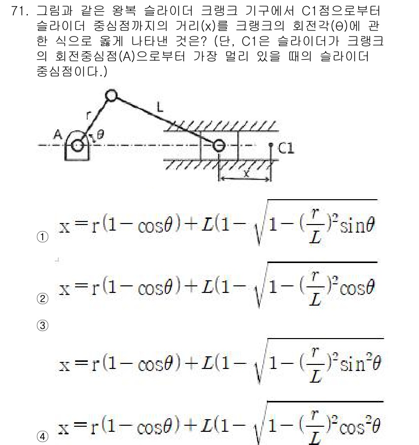 기계설계기사 2019년 71번 - . 

이 문제는 기계 설계에서 힘의 균형을 고려하는 문제로, 크랭크와 ... 에 관한 핵심 기출문제