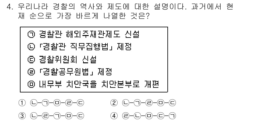 경찰공무원(순경)_경찰학개론 2017년 4번 - 정답은 ② 경찰관 직무의 행태 제정입니다. 경찰의 직무와 행태를 명확히 ... 에 관한 핵심 기출문제