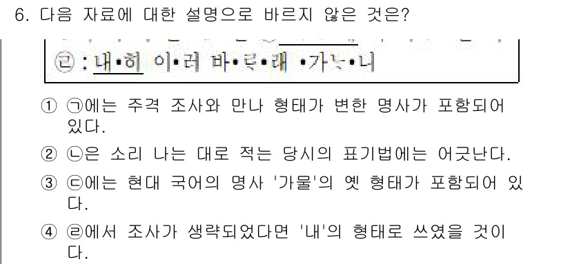 경찰공무원(순경)_국어 2016년 6번 - 번. 

해설: 1번 항목은 "주격 조사와 만날 형태가 변한 명사가 포함... 에 관한 핵심 기출문제