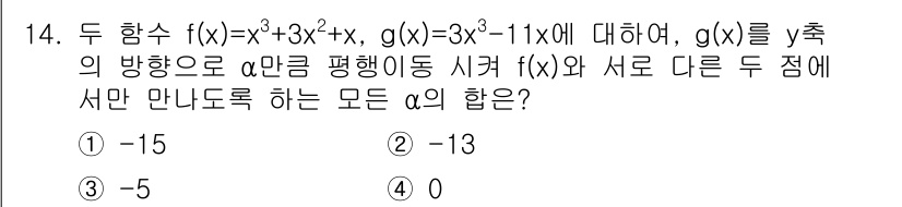 경찰공무원(순경)_수학 2016년 14번 - 주어진 두 함수 \( f(x) \)와 \( g(x) \)의 교차점을 찾기... 에 관한 핵심 기출문제
