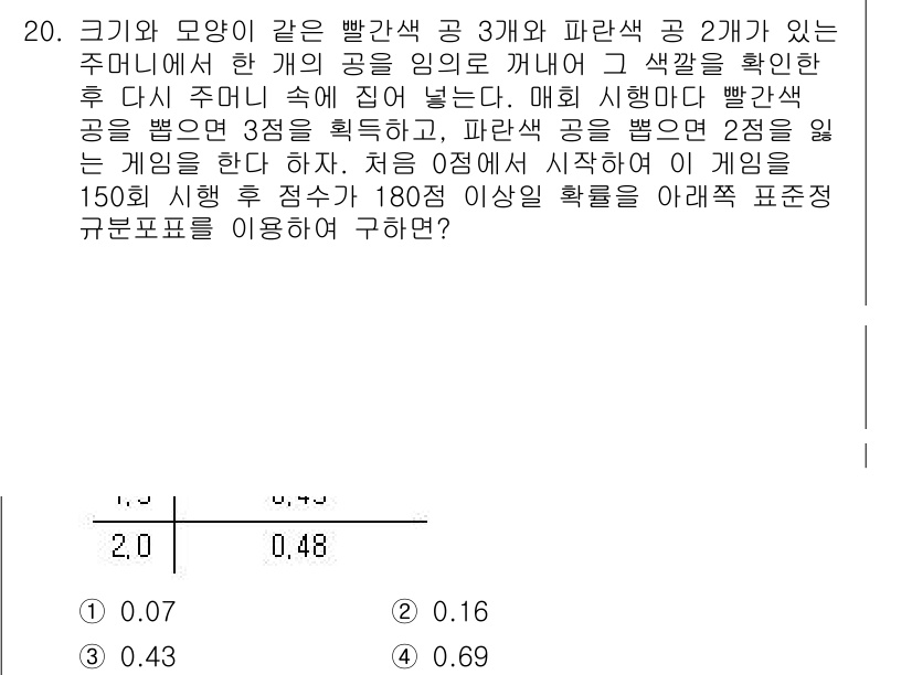 경찰공무원(순경)_수학 2016년 20번 - 주어진 문제는 각 경우의 수를 계산한 후 확률을 구하는 것입니다. 빨간 ... 에 관한 핵심 기출문제