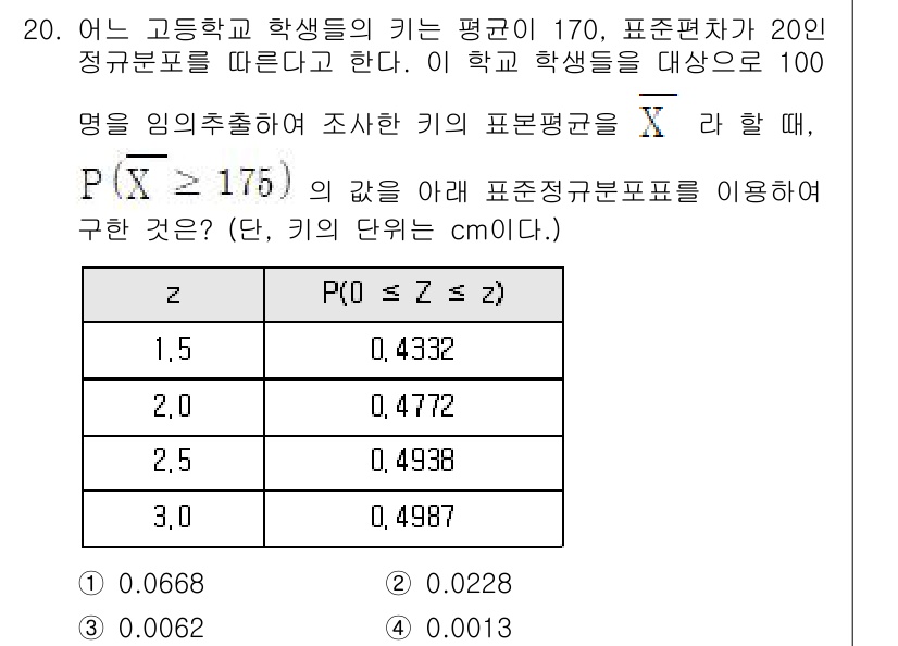 경찰공무원(순경)_수학 2018년 20번 - 문제는 고등학교 학생들의 키가 정규분포를 따른다는 전제에서, 170cm를... 에 관한 핵심 기출문제