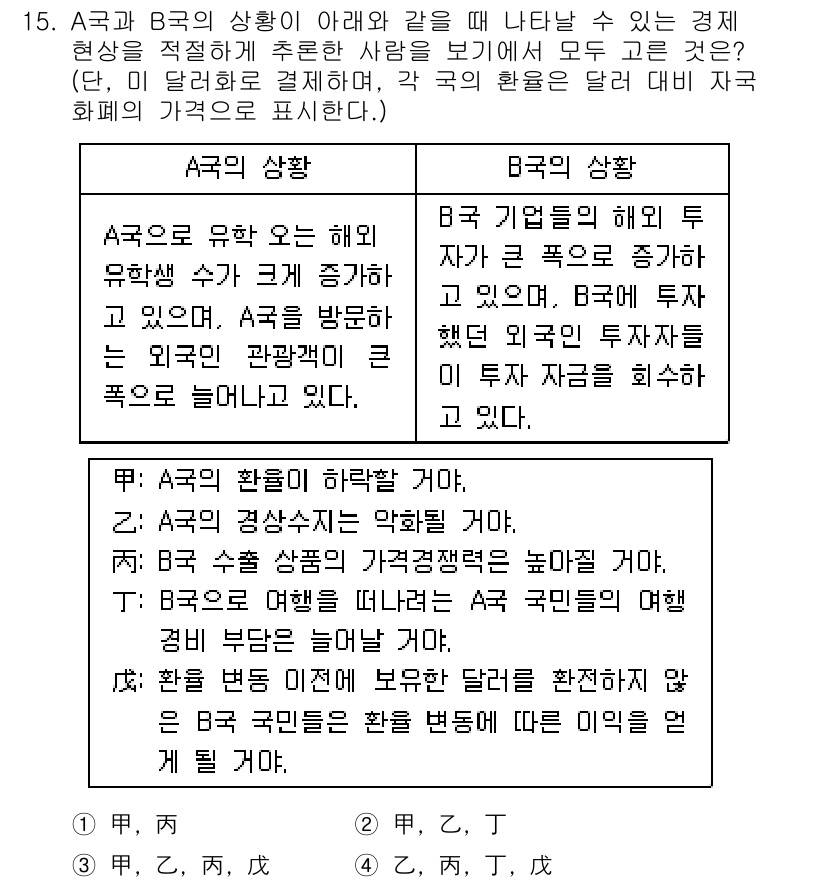 경찰공무원(순경)_사회 2015년 15번 - A국과 B국의 상황에서 A국은 유한한 자원으로 인해 관광객 수가 줄어들고... 에 관한 핵심 기출문제