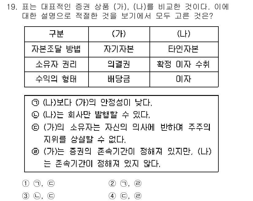 경찰공무원(순경)_사회 2015년 19번 - 해설: (가)는 자본조달 방식의 안정성을 강조하여 안전한 투자 환경을 제... 에 관한 핵심 기출문제