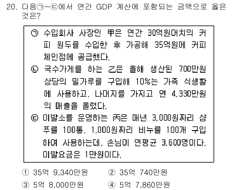 경찰공무원(순경)_사회 2015년 20번 - 연간 GDP는 특정 기간 동안 한 나라에서 생산된 최종 재화 및 서비스의... 에 관한 핵심 기출문제