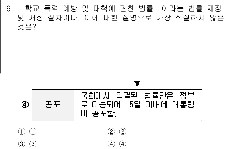 경찰공무원(순경)_사회 2015년 9번 - . 

이 법은 학교 폭력 예방과 관련된 법률로, 정부의 의무를 규정하고... 에 관한 핵심 기출문제