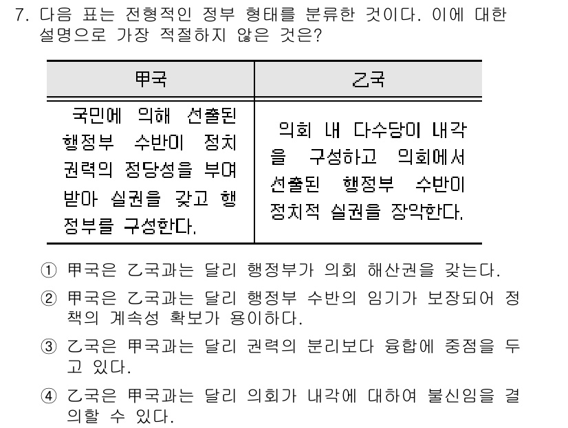 경찰공무원(순경)_사회 2017년 7번 - . 

해설: 국민에 의해 선출된 행정기관의 장은 정치적 중립성이 필요하... 에 관한 핵심 기출문제