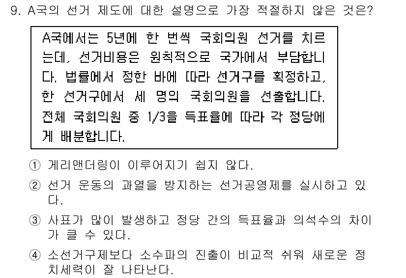 경찰공무원(순경)_사회 2018년 9번 - A국의 선거 제도는 비례대표와 지역구 의원을 혼합하여 선출되며, 선거운동... 에 관한 핵심 기출문제