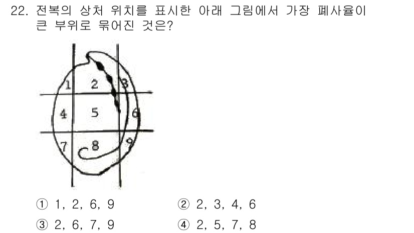 수산양식기사 2019년 22번 - 이 문제에서 가장 폐쇄적인 부위를 찾는 것이 핵심입니다. 각 번호는 연결... 에 관한 핵심 기출문제