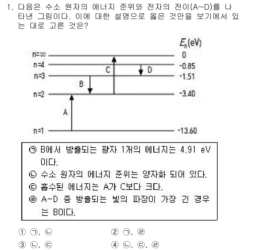 경찰공무원(순경)_과학 2015년 1번 - 주어진 도표에서 수소 원자의 에너지 준위와 전자 전이(A→D)가 나타나 ... 에 관한 핵심 기출문제
