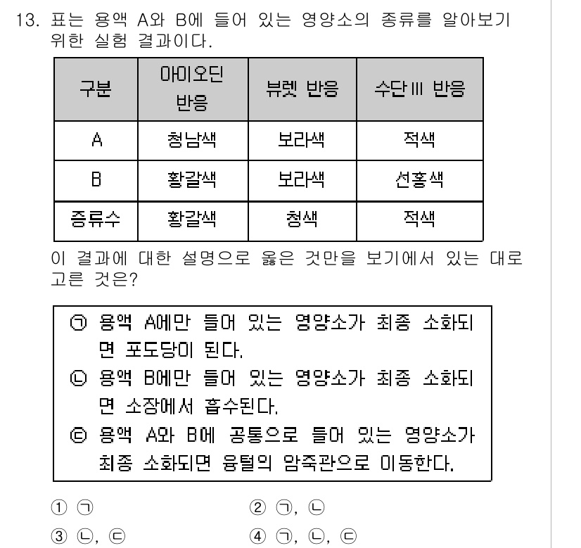 경찰공무원(순경)_과학 2015년 13번 - 문제의 설명은 용액의 농도와 방사선 흡수 특성을 다루고 있습니다. A는 ... 에 관한 핵심 기출문제
