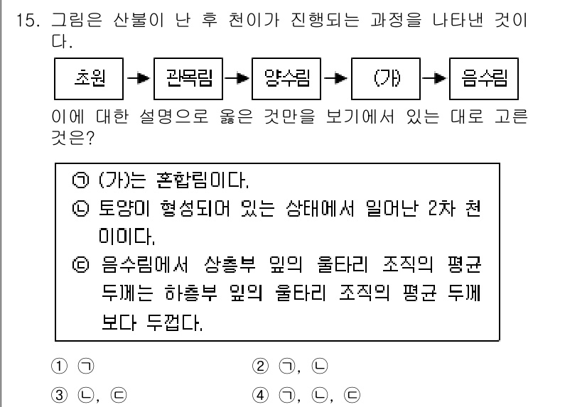 경찰공무원(순경)_과학 2015년 15번 - 정답은 4번이다. 주어진 설명에서, 두 개의 요소가 포함된 방정식 같은 ... 에 관한 핵심 기출문제