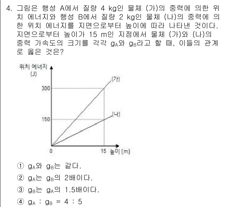 경찰공무원(순경)_과학 2015년 4번 - 주어진 문제에서 물체 \( A \)와 \( B \)는 서로 다른 질량을 ... 에 관한 핵심 기출문제