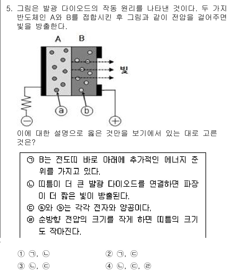 경찰공무원(순경)_과학 2015년 5번 - 결정적인 이유는 빛의 반사와 굴절 원리에 기반한 것으로, A와 B 두 점... 에 관한 핵심 기출문제