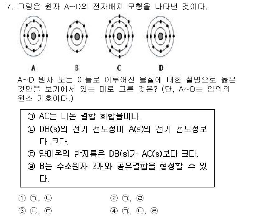 경찰공무원(순경)_과학 2015년 7번 - A와 D 원자는 각각의 전위에 따라 전자 배치가 다르므로, D 원자의 정... 에 관한 핵심 기출문제