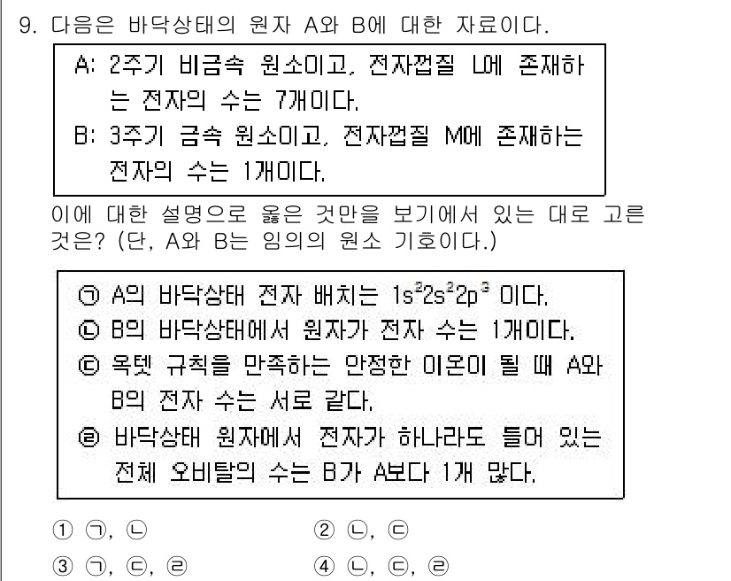 경찰공무원(순경)_과학 2015년 9번 - . A의 바닥상태 전자 수가 2s2라고 할 때, B는 전자 배치에서 A의... 에 관한 핵심 기출문제