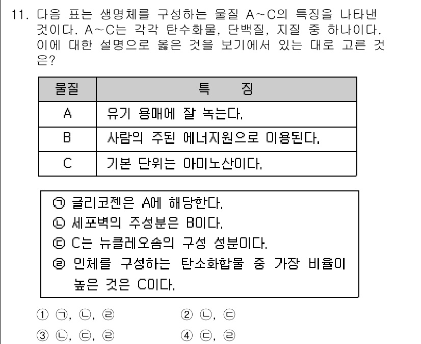 경찰공무원(순경)_과학 2016년 11번 - 정답인 3번의 설명은 "기본 단위가 피어센트로 나뉘어있어" 생물체의 다양... 에 관한 핵심 기출문제