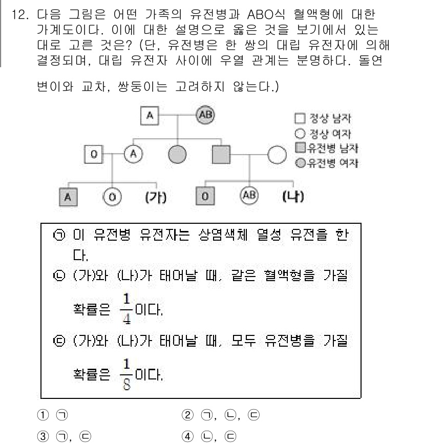 경찰공무원(순경)_과학 2016년 12번 - ABO 혈액형에서 A형과 B형은 서로 다른 두 가지 항원을 가지고 있습니... 에 관한 핵심 기출문제