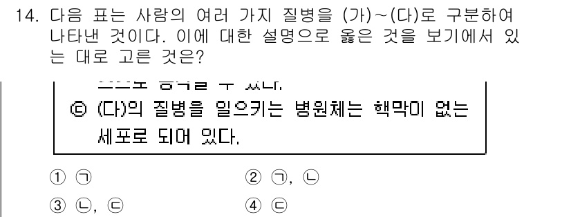 경찰공무원(순경)_과학 2016년 14번 - . 

(다)의 질병은 병원체가 아닌 생활습관이나 환경적 요인으로 발생하... 에 관한 핵심 기출문제