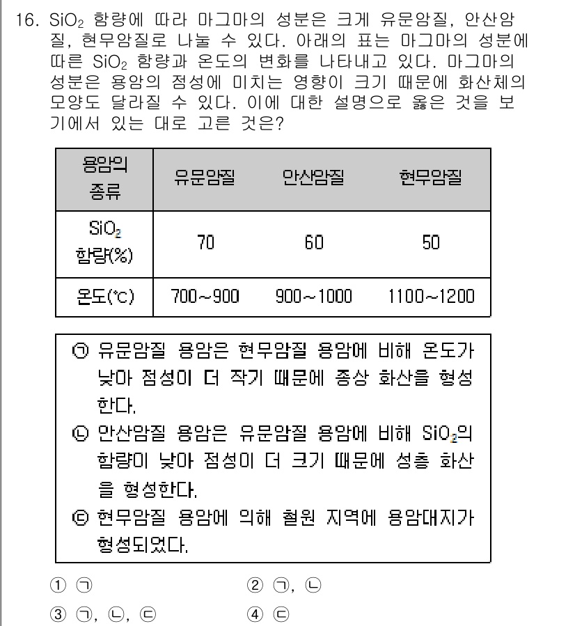 경찰공무원(순경)_과학 2016년 16번 - SiO₂ 함량이 높을수록 아가씨의 유전적 특성이 더 강해질 수 있으며, ... 에 관한 핵심 기출문제