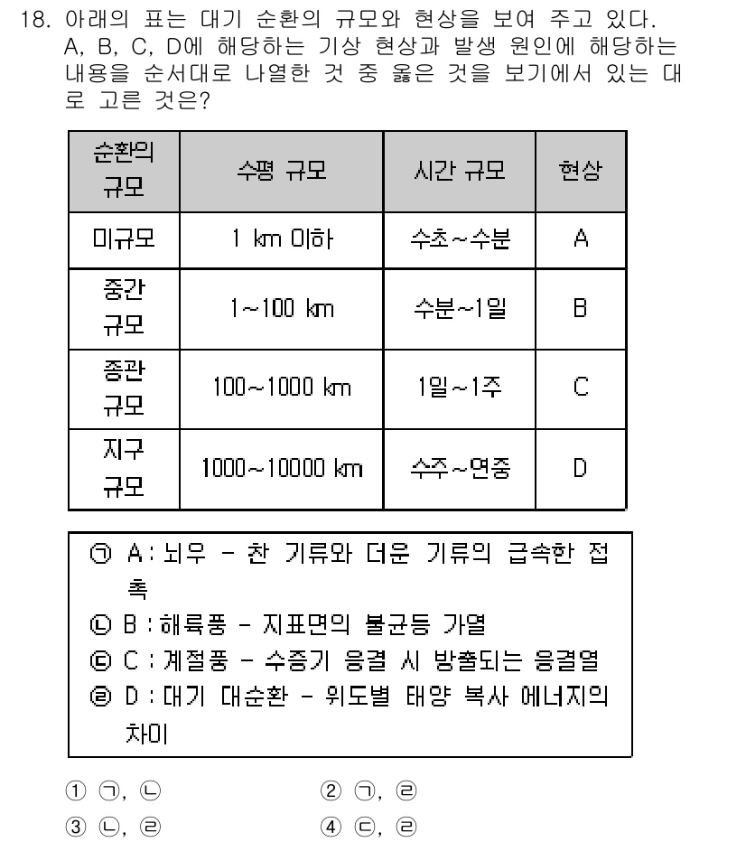 경찰공무원(순경)_과학 2016년 18번 - 문제에서 주어진 수체의 규모와 현상을 통해, 수온과 수압의 변화가 미치는... 에 관한 핵심 기출문제