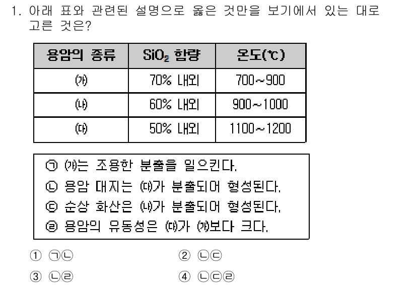 경찰공무원(순경)_과학 2017년 1번 - 정답 3번은 SiO₂의 함량에 따라 용융점이 달라지기 때문에 올바른 설명... 에 관한 핵심 기출문제