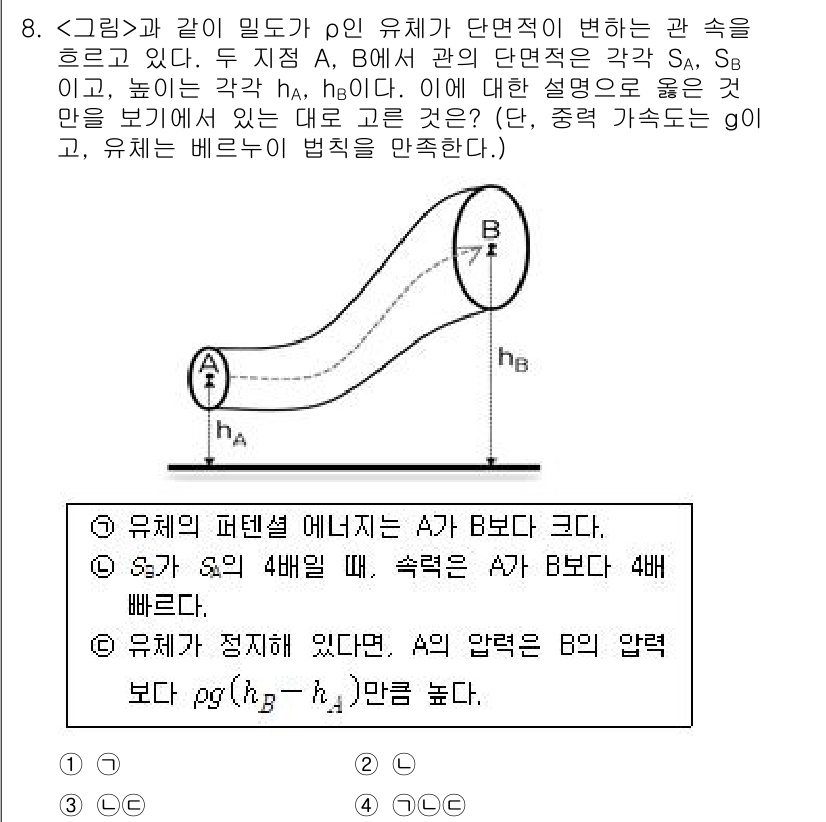 경찰공무원(순경)_과학 2017년 8번 - 문제에서 주어진 상황은 유체의 압력 변화에 따른 것인데, 유체의 압력은 ... 에 관한 핵심 기출문제