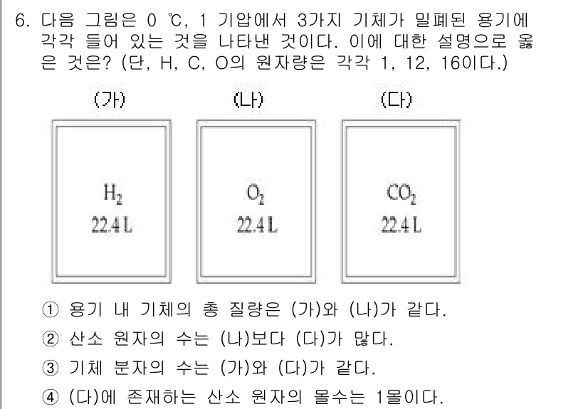 경찰공무원(순경)_과학 2018년 6번 - 주어진 그래프에서 세 가지 기체의 경우, 각 기체의 상태 방정식(PV=n... 에 관한 핵심 기출문제