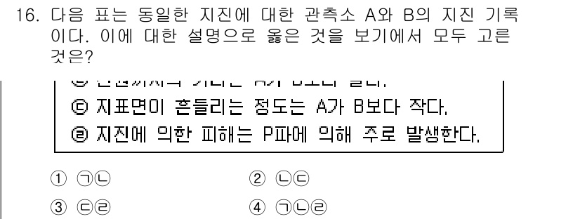 경찰공무원(순경)_과학 2019년 16번 - 지표면의 흐름 정도가 A가 B보다 작다는 것은 A의 영향을 미치는 범위가... 에 관한 핵심 기출문제