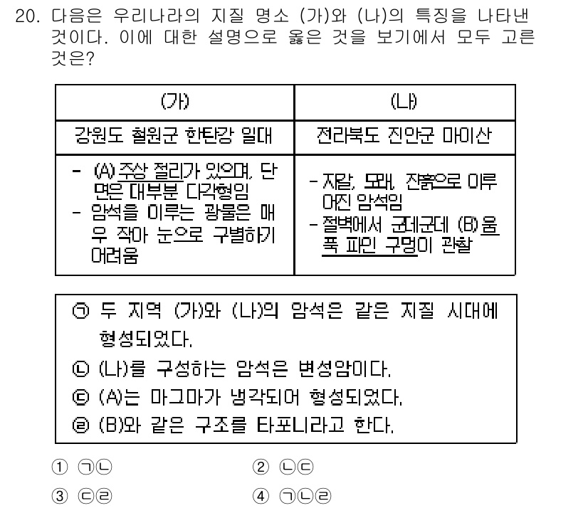 경찰공무원(순경)_과학 2019년 20번 - 주어진 질문은 두 종류의 맥락에서 각각의 특성을 나타내는 것으로, (가)... 에 관한 핵심 기출문제