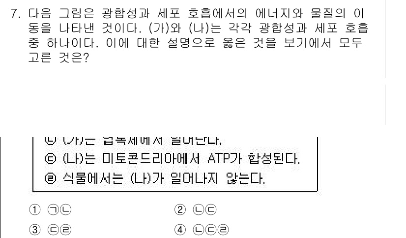 경찰공무원(순경)_과학 2019년 7번 - (가)와 (나)는 각각 광합성과 세포 호흡의 과정을 나타내며, 두 과정 ... 에 관한 핵심 기출문제