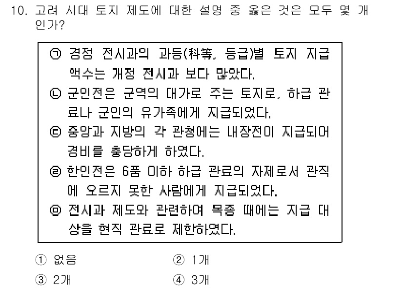 경찰공무원(순경)_한국사 2015년 10번 - 해설: 고려 시대의 토지 제도는 중앙 관청이 관권을 통해 귀족에게 토지를... 에 관한 핵심 기출문제