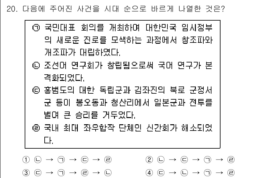 경찰공무원(순경)_한국사 2016년 19번 - 해설: 1번은 한국사의 중요한 사건 중 하나로, 국민대표회의의 개최가 일... 에 관한 핵심 기출문제