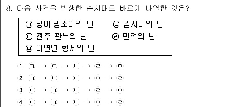 경찰공무원(순경)_한국사 2016년 8번 - . 

해설: '망미·망소의 난'은 1894년에 발생하며, '김사미의 난... 에 관한 핵심 기출문제