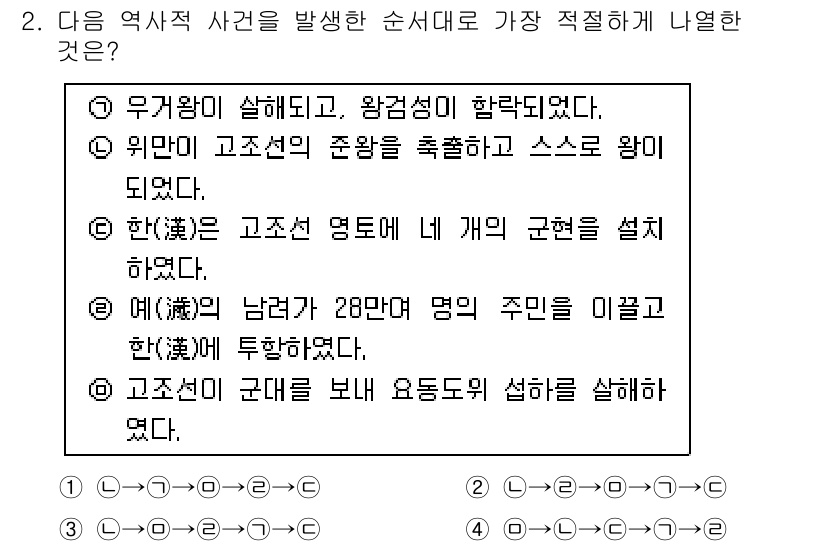 경찰공무원(순경)_한국사 2017년 2번 - . 

이유: 위만의 고조선 정복은 고조선의 붕괴를 초래하고, 이는 왕의... 에 관한 핵심 기출문제