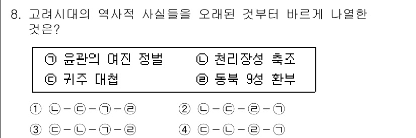경찰공무원(순경)_한국사 2019년 8번 - 고려시대의 역사적 사실 중에서 "동북 9성 환부"는 고려의 북방 영토 방... 에 관한 핵심 기출문제