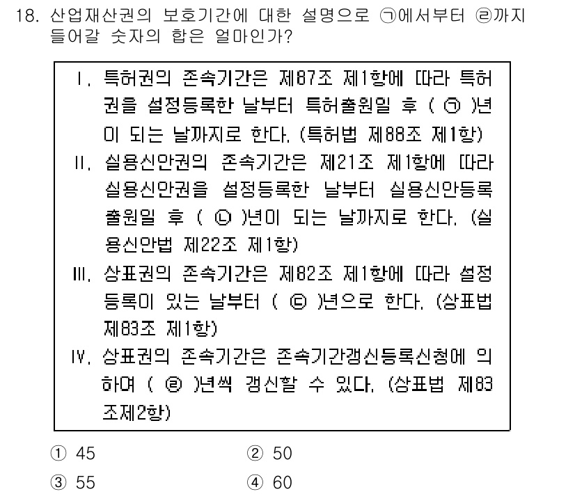 경찰공무원(순경)_수사 2017년 18번 - 산업재산권의 보호기간은 각 특허권에 따라 다르며, 특히 상표권은 사용하지... 에 관한 핵심 기출문제
