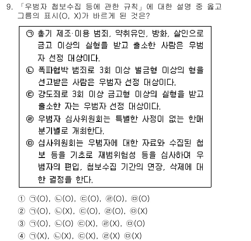 경찰공무원(순경)_수사 2017년 9번 - 이유: 유범죄의 유형으로는 보통 범죄와 발생 후 범죄가 있으며, 공범자에... 에 관한 핵심 기출문제